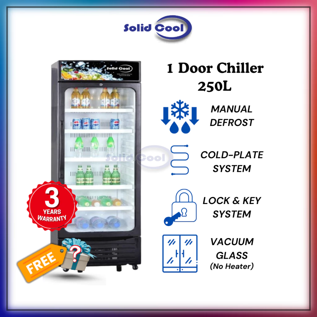 Chiller Door Display